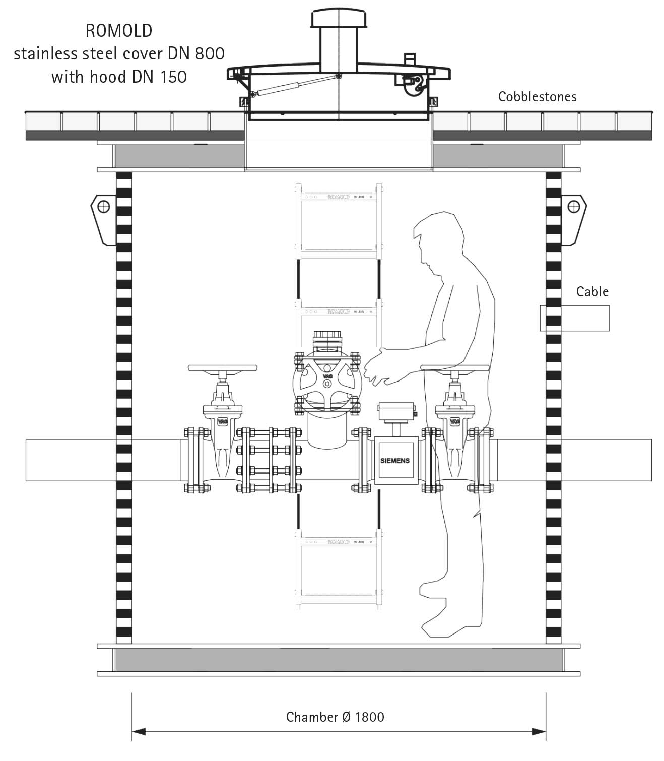 Sonderschacht_DN1800_EN